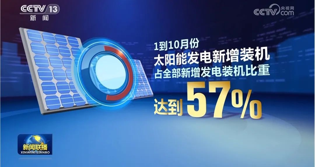 �й���̫������tcy8722(�ɷ�)���޹�˾-�ٷ���վ